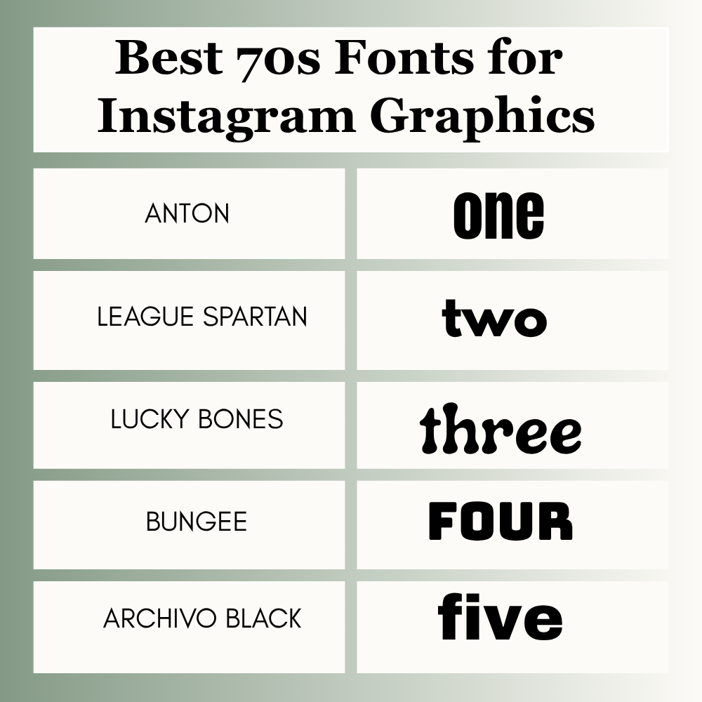 Best 70s Fonts for Instagram Graphics