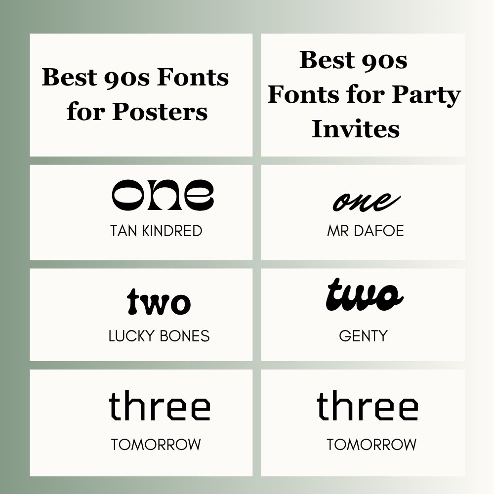 Best 90s Fonts for Posters