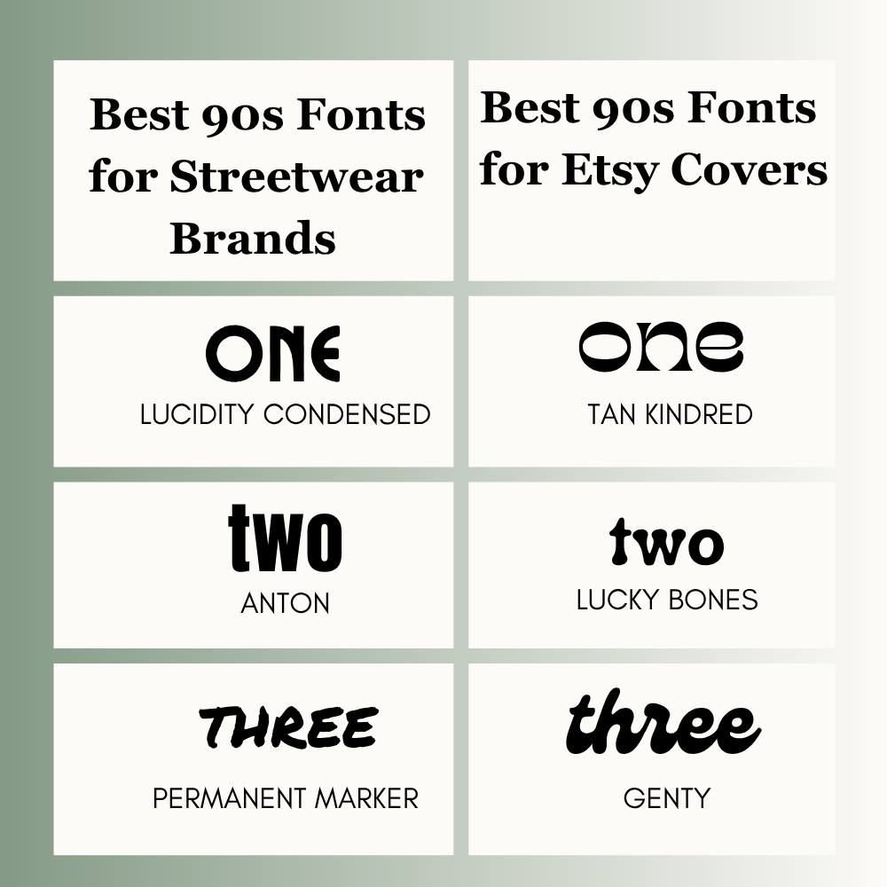 Best 90s Fonts for Streetwear Brands