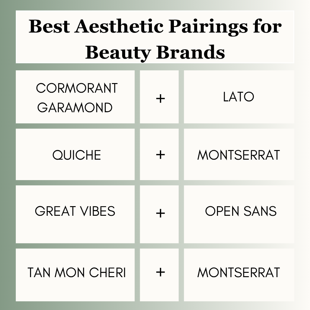 Best Aesthetic Pairings for Beauty Brands