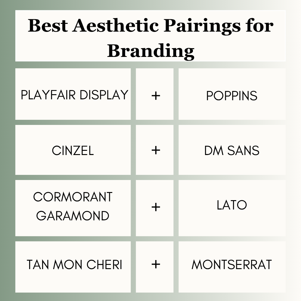 Best Aesthetic Pairings for Branding