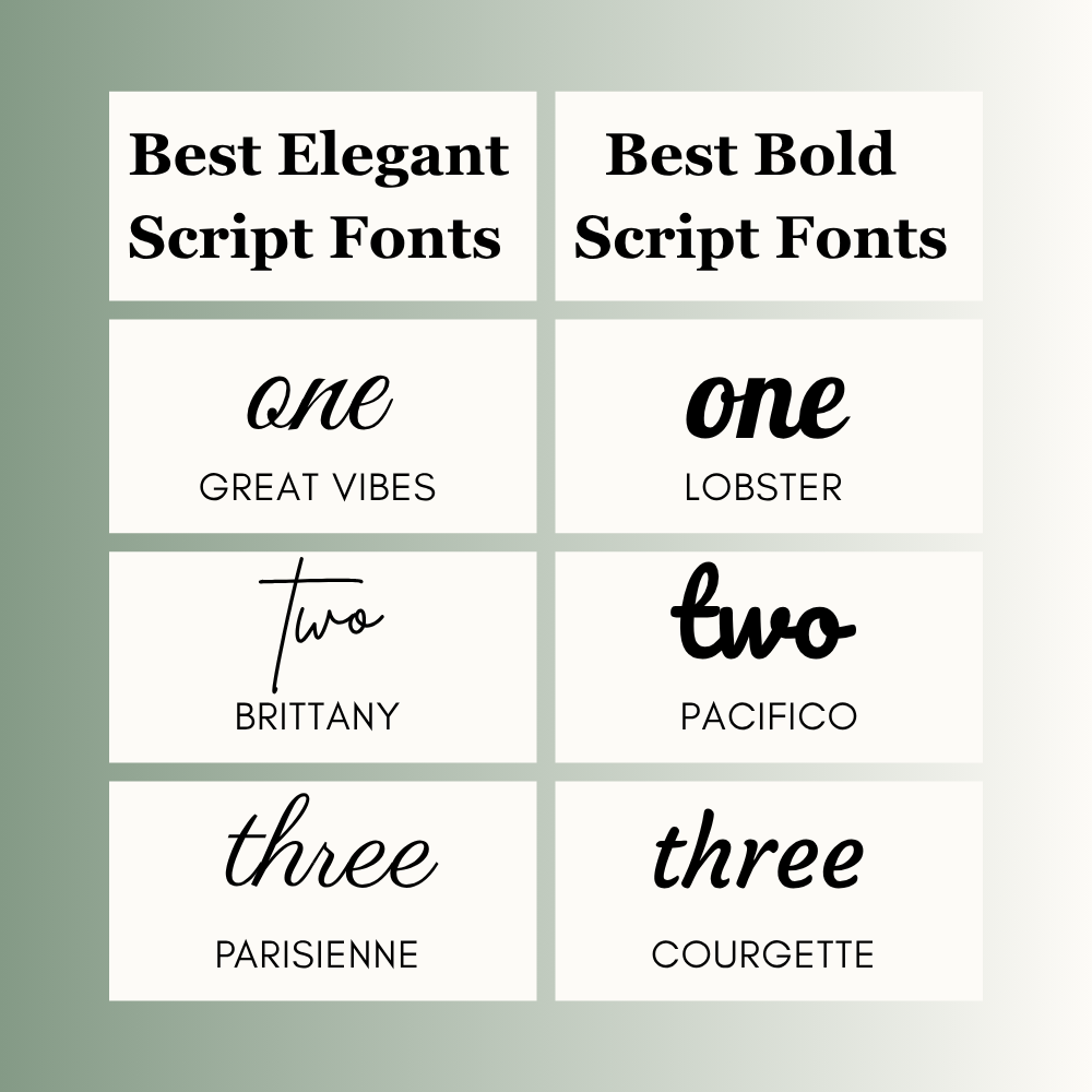 Use them when you want style, emotion, or a premium feel.