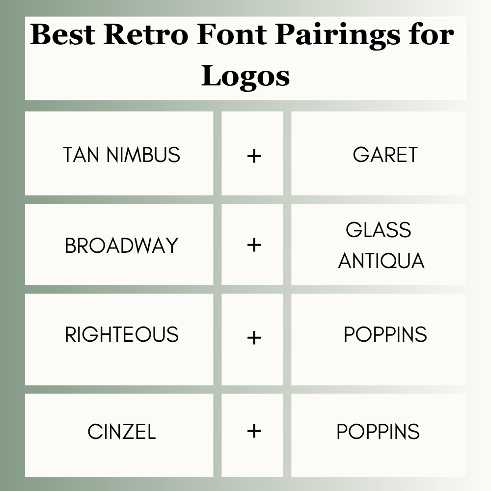 Best Retro Font Pairings for Logos
