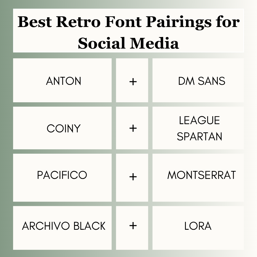 Best Retro Font Pairings for Social Media