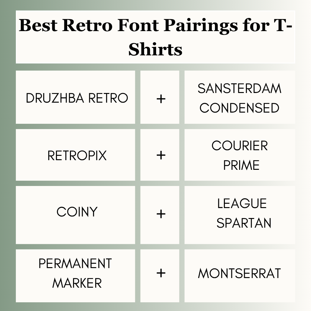 Best Retro Font Pairings for T-Shirts