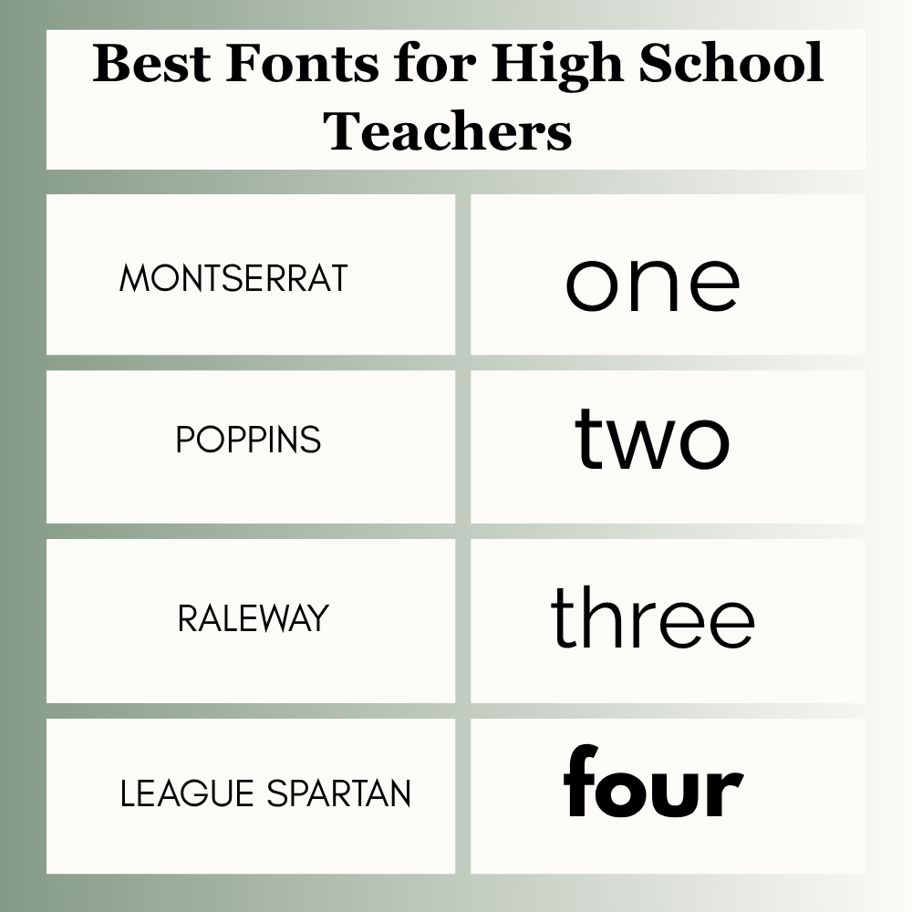These fonts work well for preschool and primary classes.