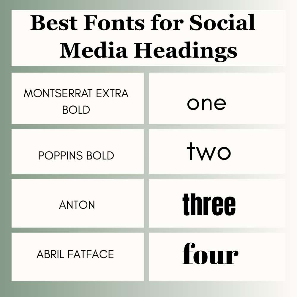 Best Fonts for Social Media Headings