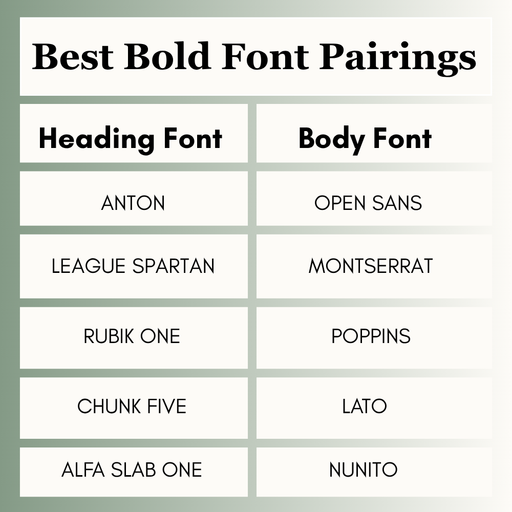 Best Bold Font Pairings