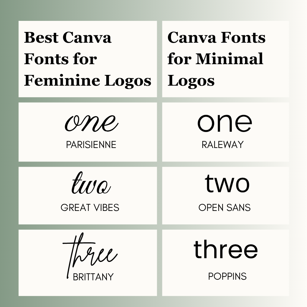 Best Canva Fonts for Feminine Logos