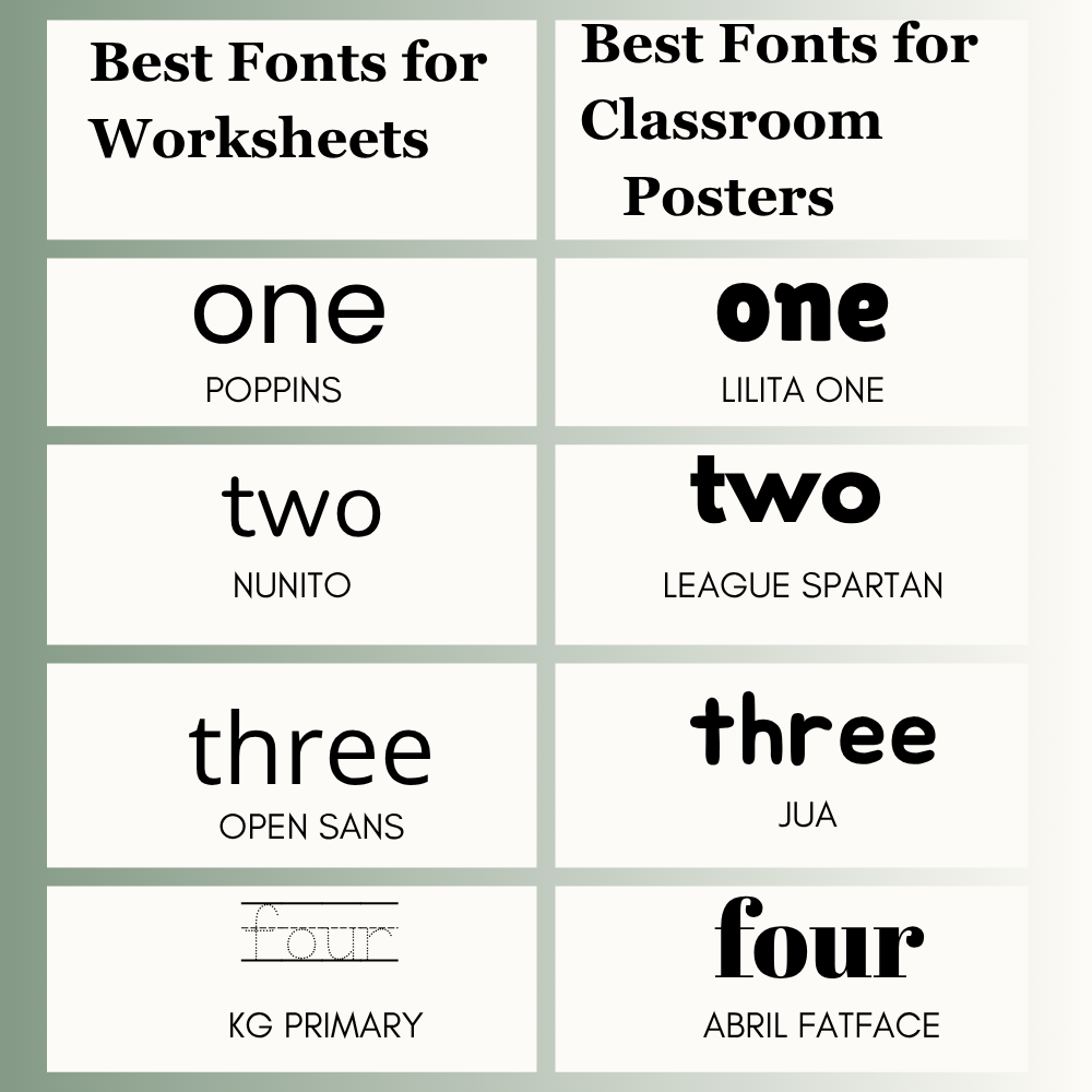 Some font availability may depend on your Canva plan, region, account setup, or updates inside the Canva editor.