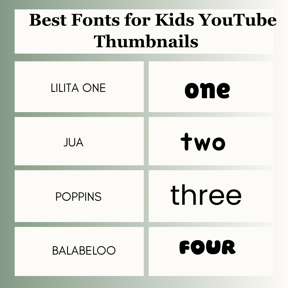 Best Fonts for Kids YouTube Thumbnails