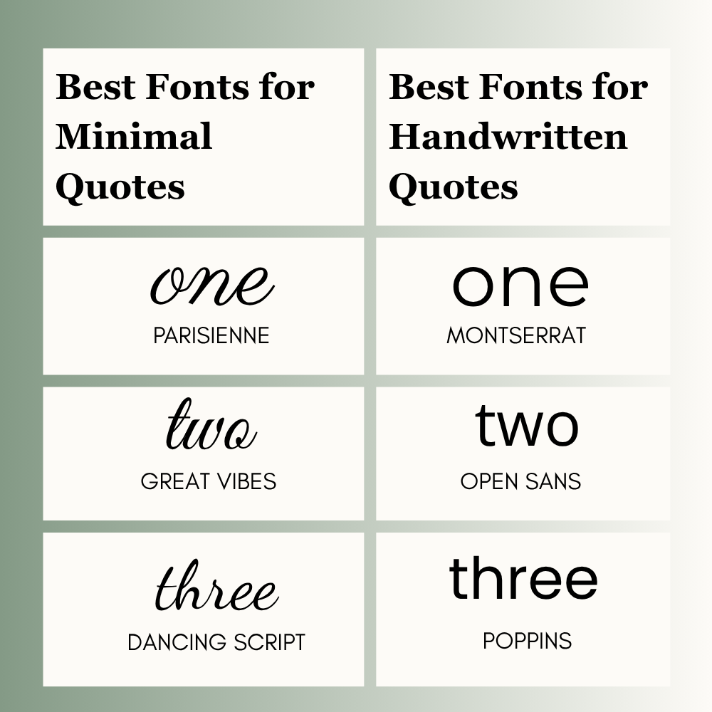Best Canva Fonts for Minimal Quotes