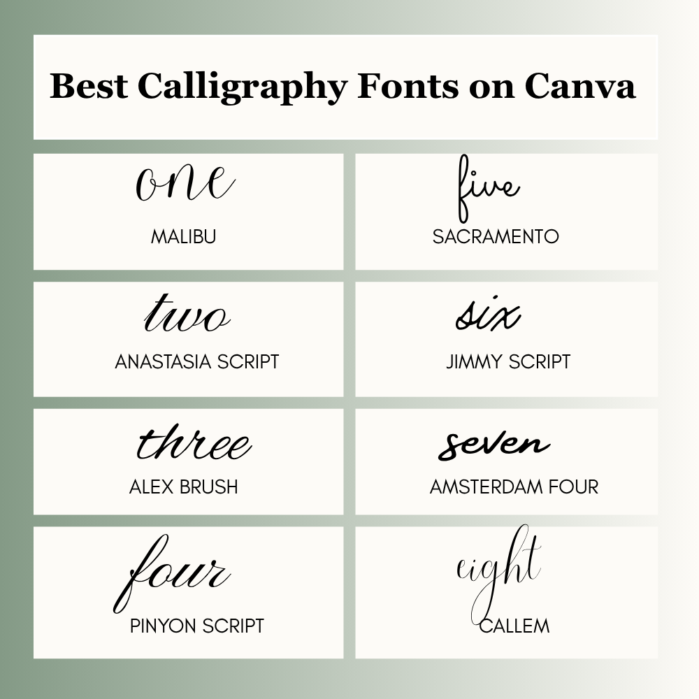 A beautiful font that feels confusing will not help your design.