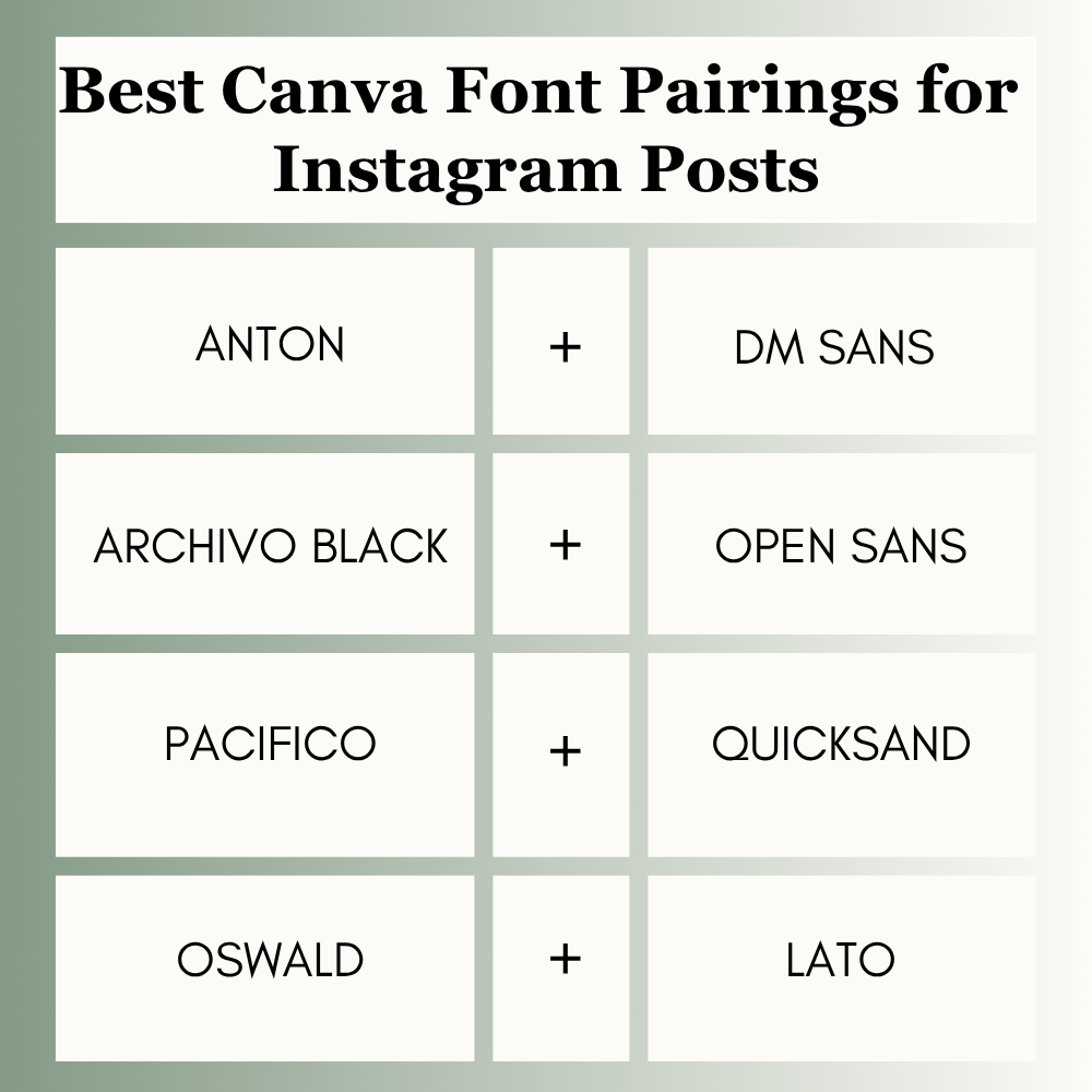 Best Canva Font Pairings for Instagram Posts