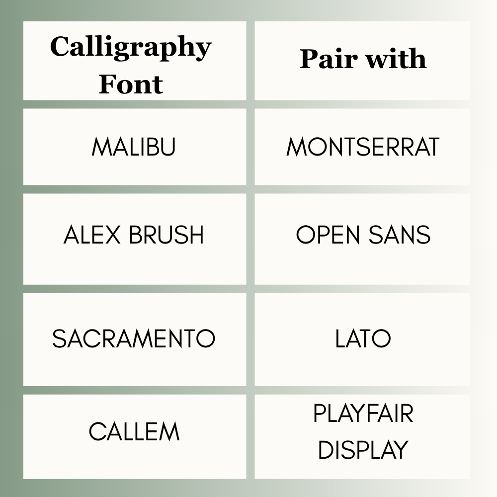 Choose the font that supports your message.