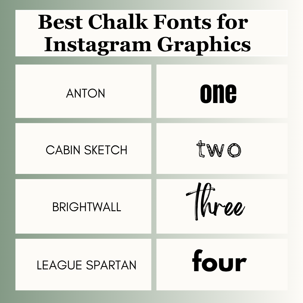 Best Chalk Fonts for Instagram Graphics