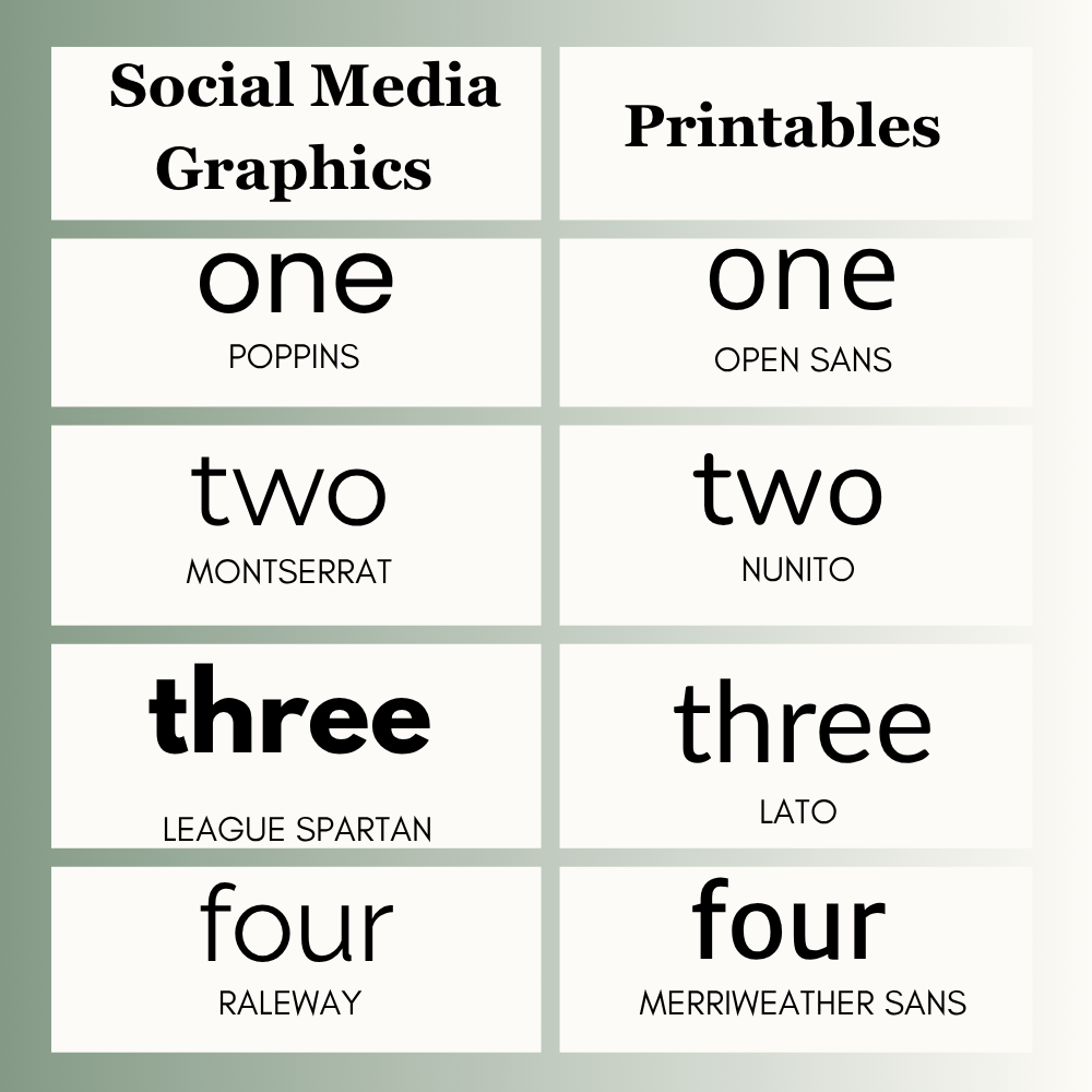 Easy to Read Canva Fonts for Social Media Graphics