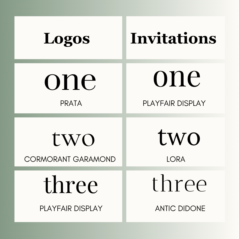 Elegant Fonts in Canva for Logos