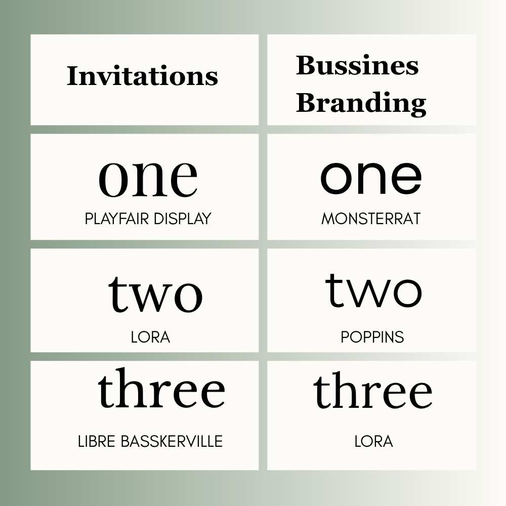 Formal Fonts in Canva for Invitations