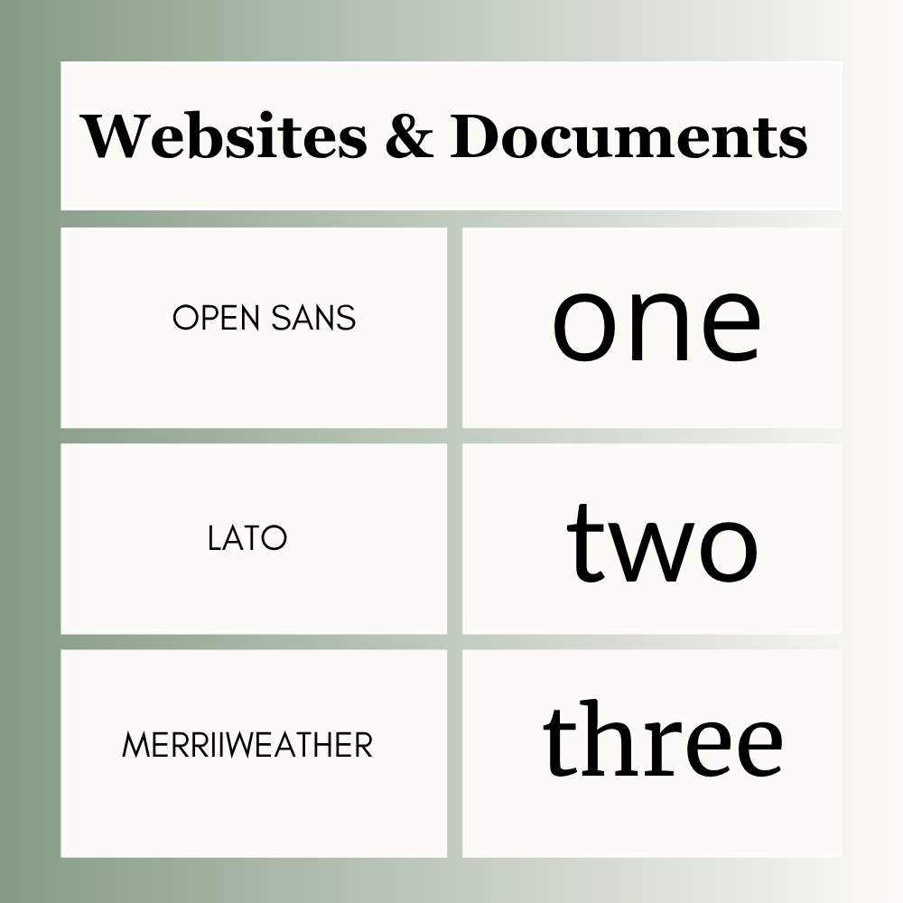 Formal Fonts in Canva for Websites & Documents