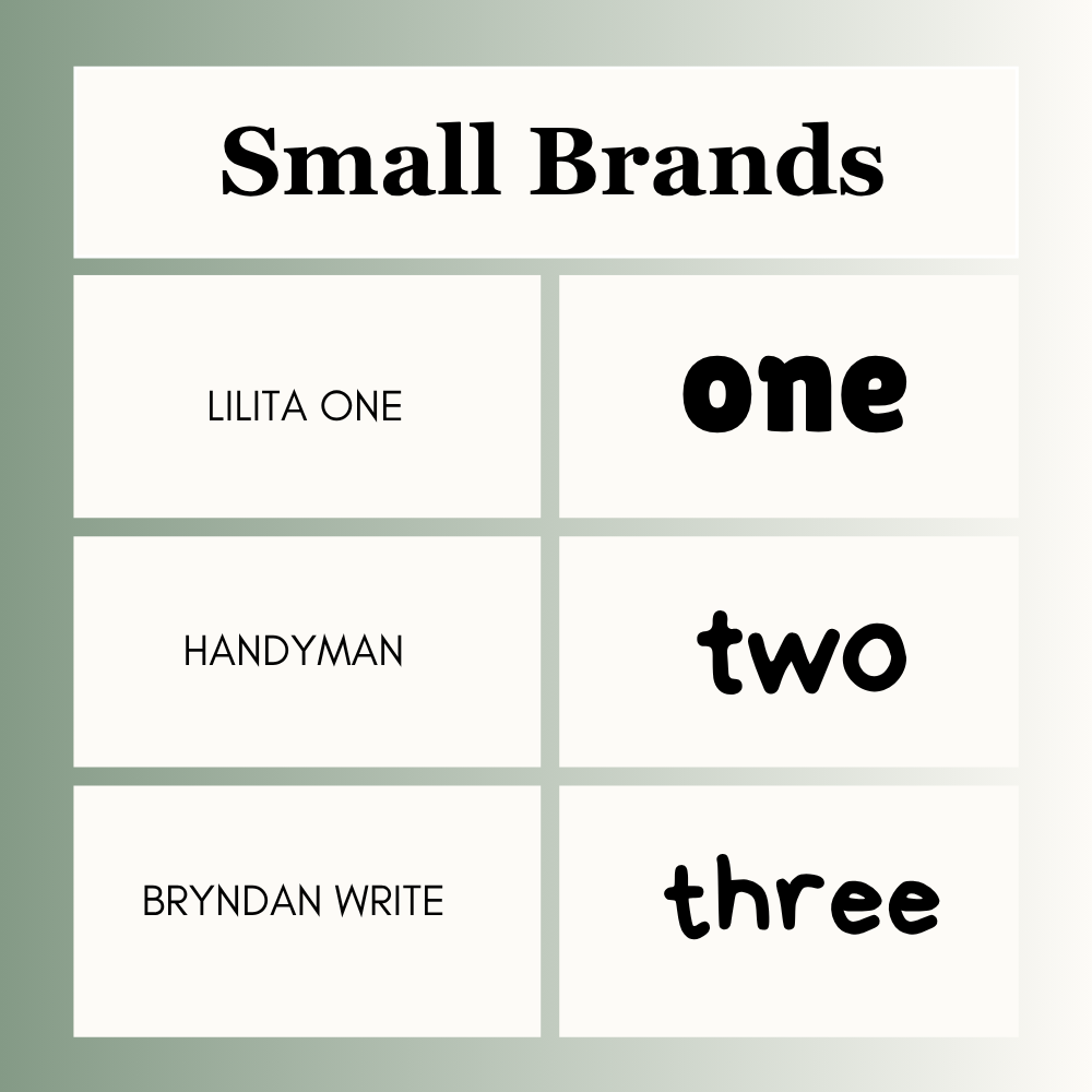 Small Brands