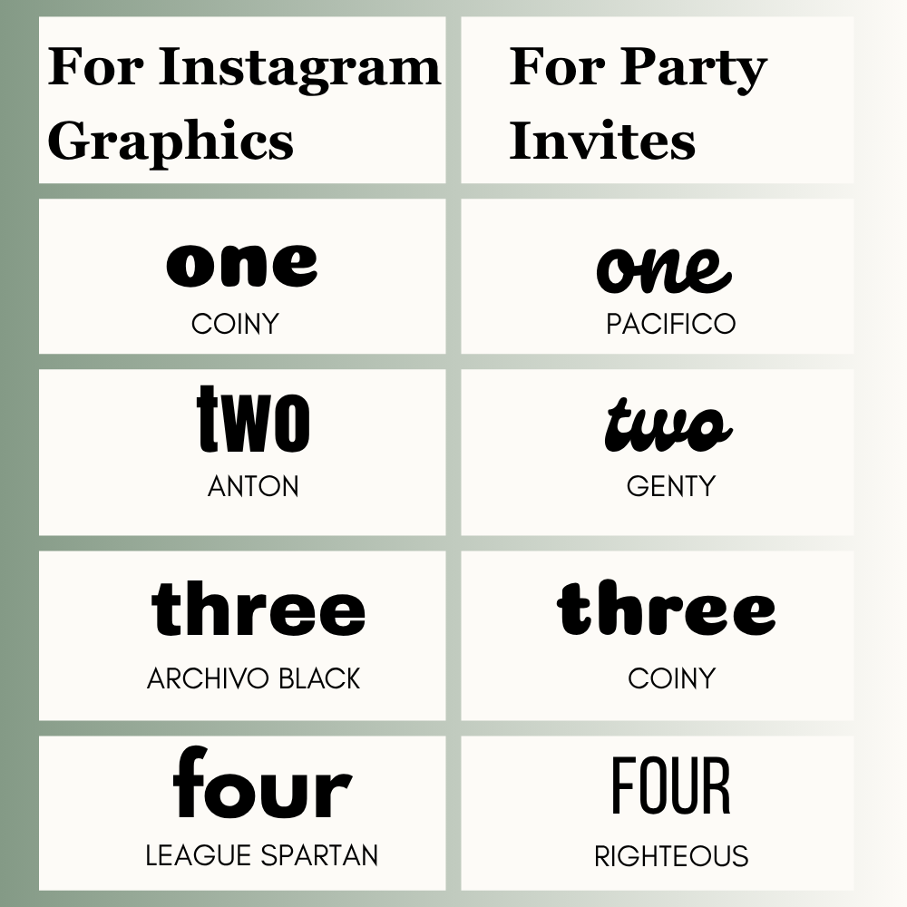 For Posters fonts