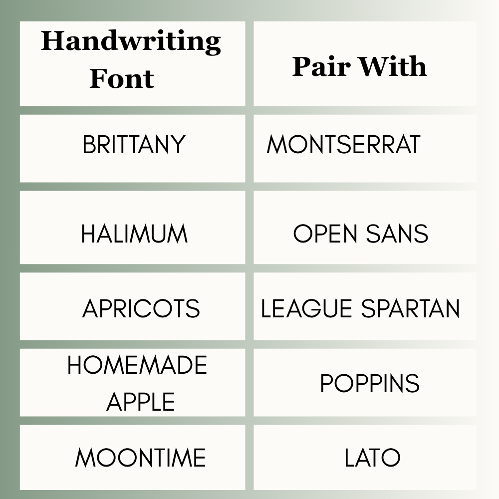 Best Font Pairings