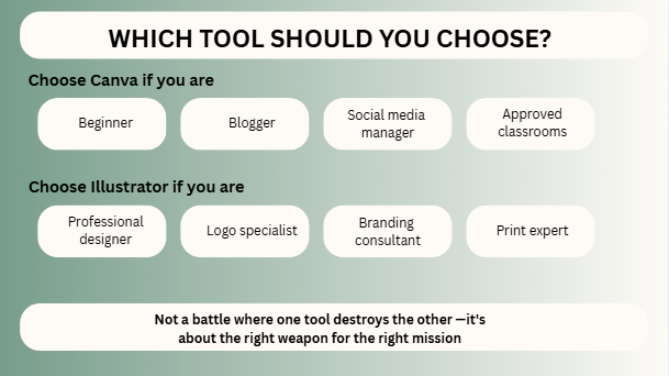 Which Tool Should You Choose?
