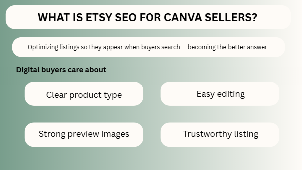 What Is Etsy SEO for Canva Sellers?