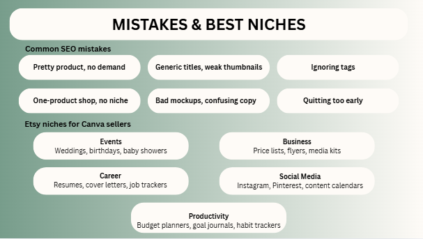 Mistakes & BEST NICHES