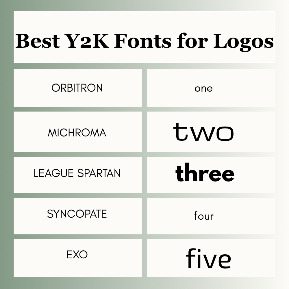 Best Y2K Fonts for Logos